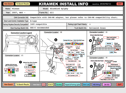 Wiring Database