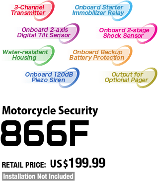 Features, Model & Price