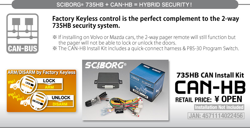 SCIBORG 735HB + CAN-HB = HYBRID SECURITY