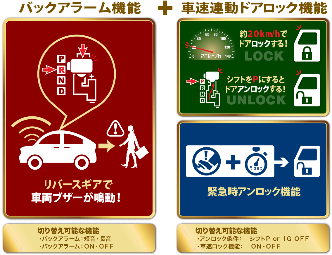 バックアラーム機能+車速連動ドアロック機能
