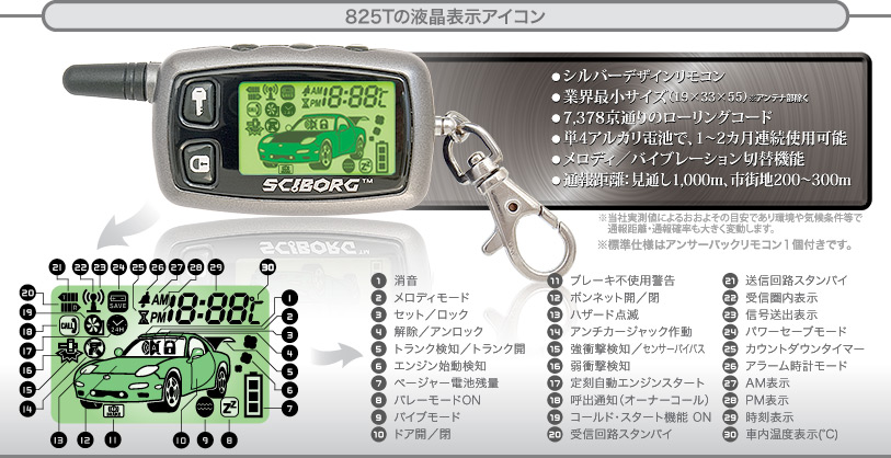 825T�̉t���\���A�C�R��