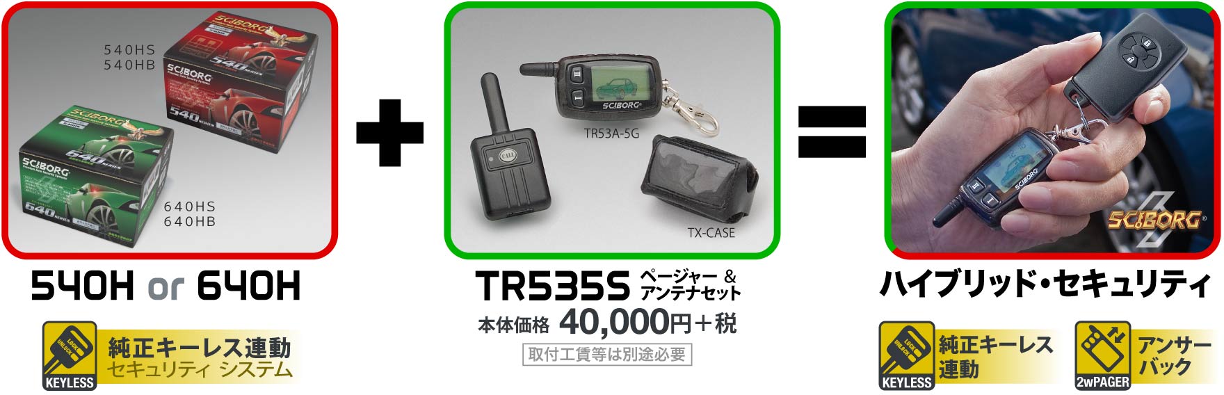 製品写真と価格